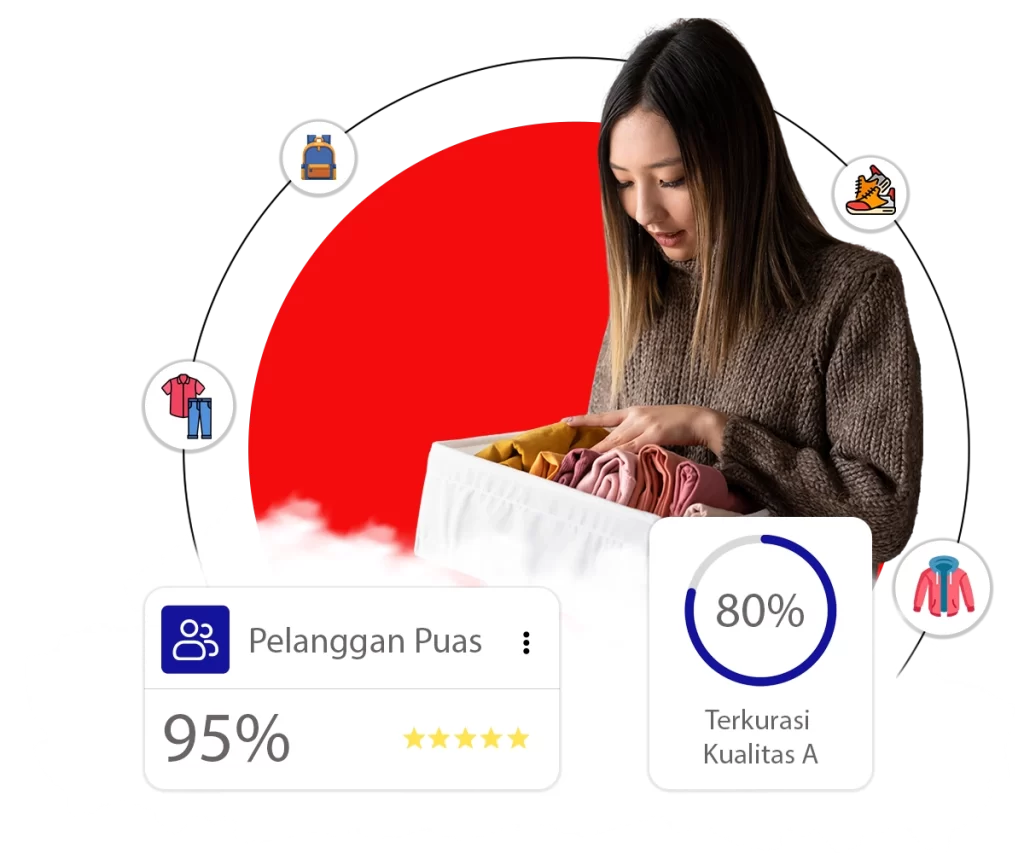 Bergabung dalam Gerakan Thrifting Berkelanjutan